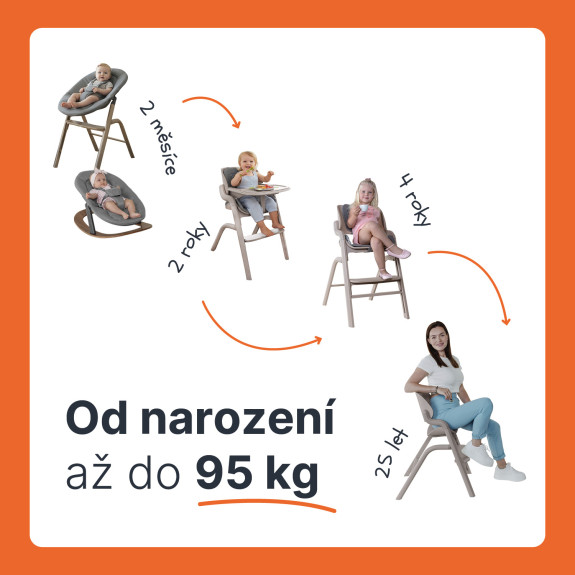 Novorodenecký set Inspira, Grey Zopa