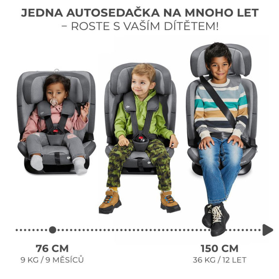 Autosedačka Oneto3 i-Size 76 - 150 cm + Isofix Kinderkraft