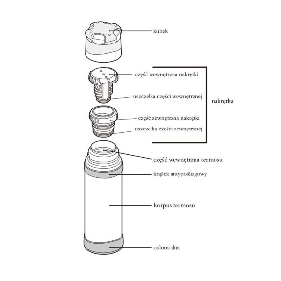 Termoska so šálkou do extrémnych podmienok 500 ml Thermos