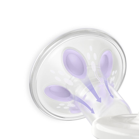 Odsávačka materského mlieka elektrická sada Essential SCD323/20 Philips Avent