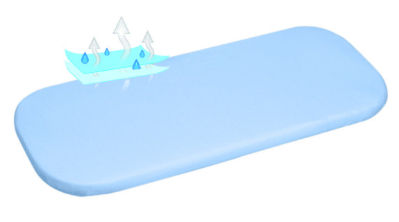 Nepremokavé prestieradlo jersey 35 x 75 cm BabyMatex