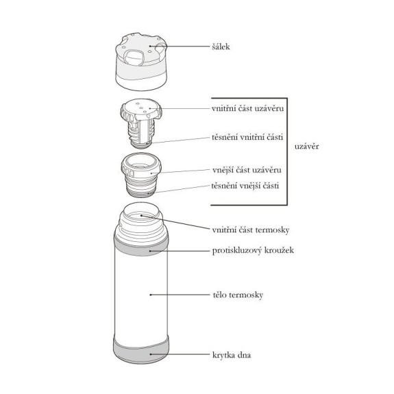 Termoska so šálkou do extrémnych podmienok 500 ml Thermos
