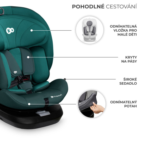 Autosedačka I-Grow i-Size 40-150 cm Kinderkraft