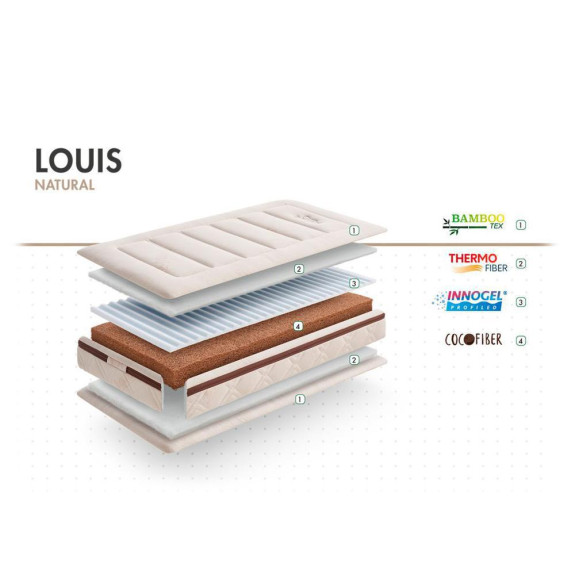 Matrac Louis 120 x 60 x 12 cm Natural