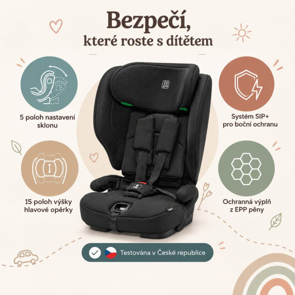 Autosedačka Gamma i-Size Zopa