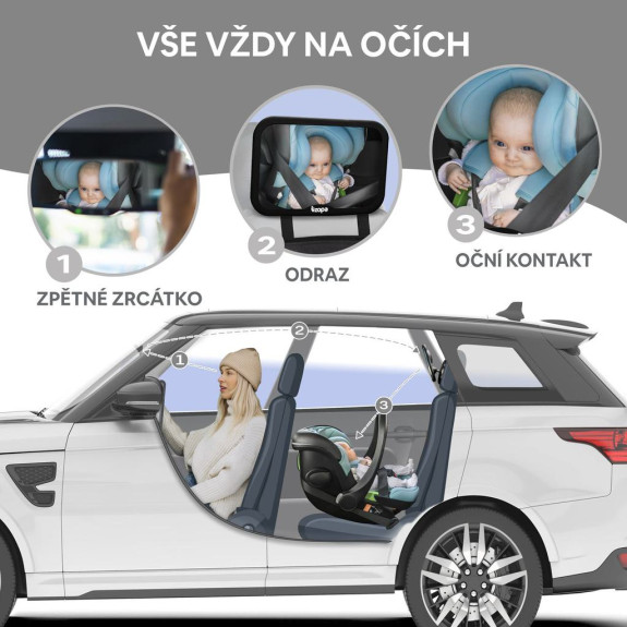 Malé spätné zrkadlo ZOPA