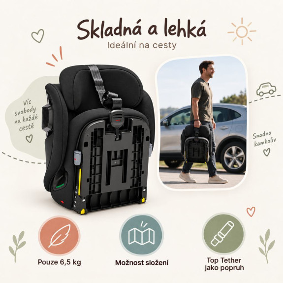 Autosedačka Gamma i-Size Zopa