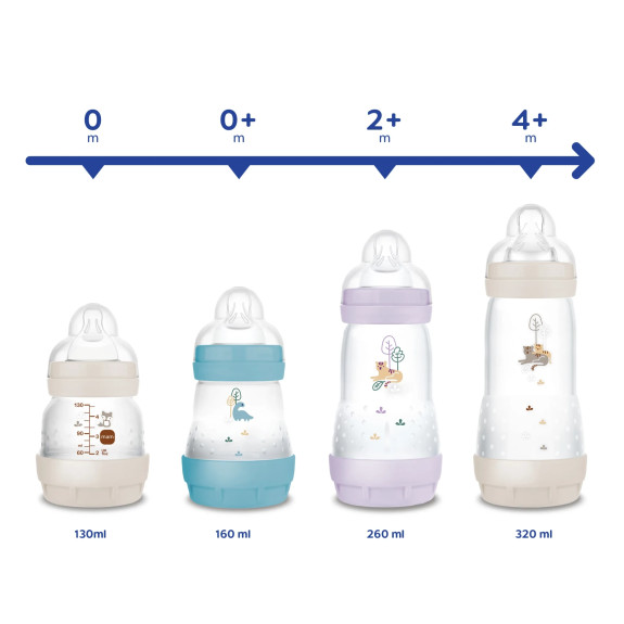 Detská antikoliková fľaša 160 ml Perfect Start 160 ml 0 m+ MAM