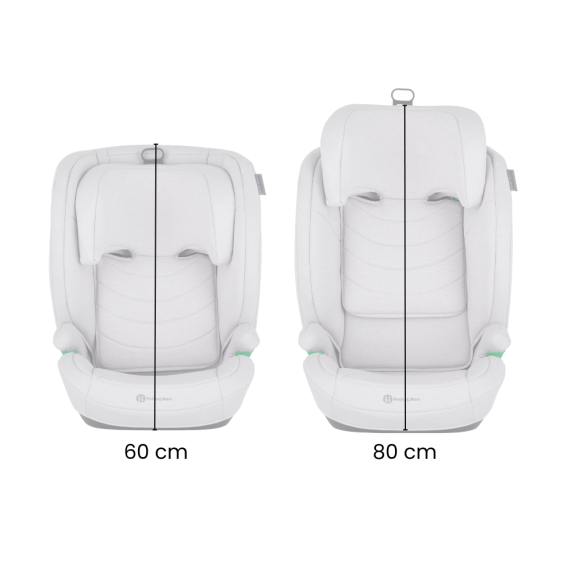 Autosedačka Astor Pro i-Size 100-150 cm (15-36 kg) Petite & Mars