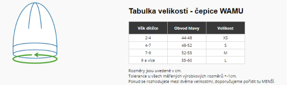 Detská čiapka homeless Hravé koaly Wamu