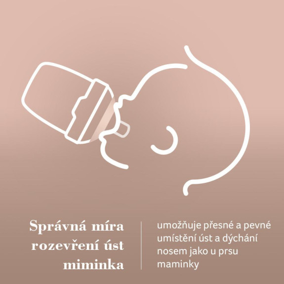 Set fliaš Mammafeel 150 ml 2 ks Lovi