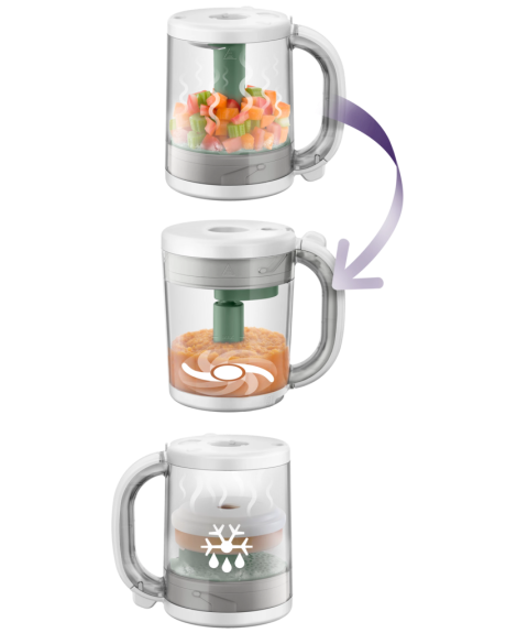 Parný hrniec a mixér 4 v 1 Premium Philips Avent