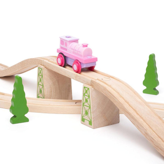 Elektrická lokomotíva Silná rosacea Bigjigs Rail