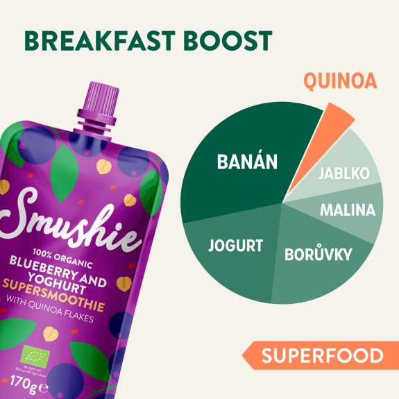 Smushie BIO Breakfast Boost 170 g