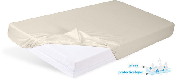 Nepremokavé prestieradlo jersey 60 x 120 cm Babymatex