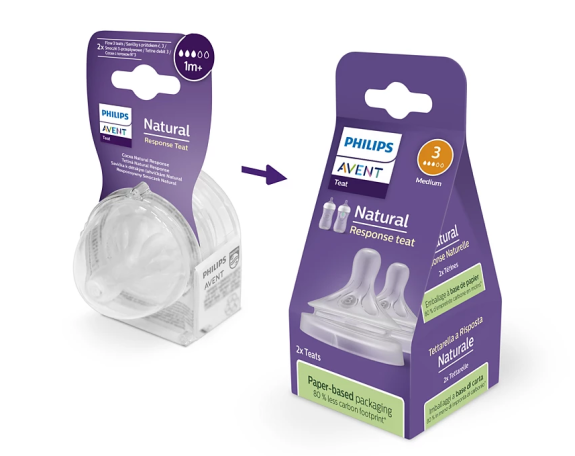 Cumlík Natural Response Philips Avent 3 stredný prietok 1 m+, 2 ks