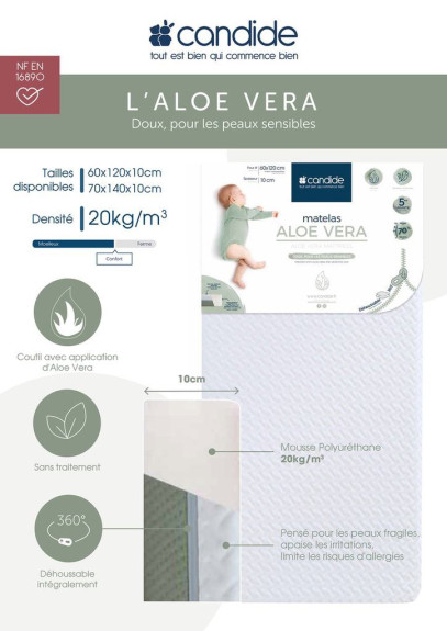 Matrac Aloe Vera 60 x 120 x 10 cm Candide