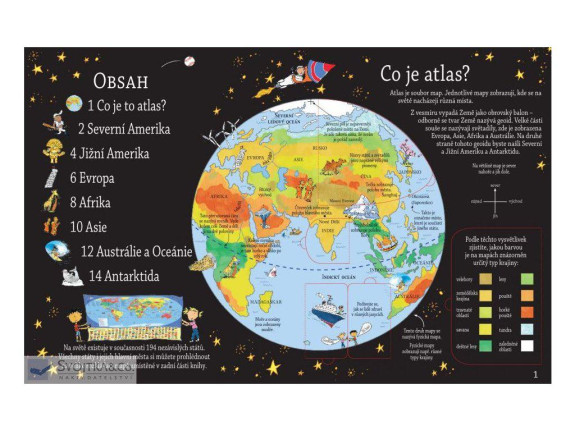 Pozri sa pod obrázok - Obrazový atlas sveta kolektív