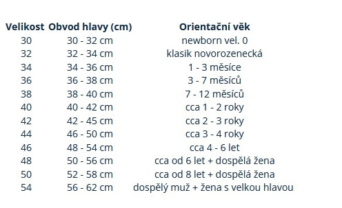 Jarná čiapka Disko guľa - ružová Esito