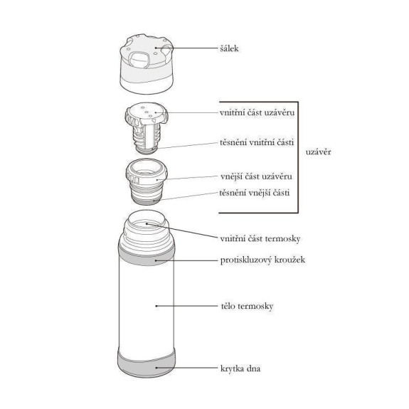 Termoska so šálkou do extrémnych podmienok 500 ml Thermos