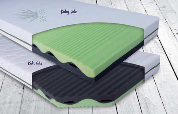 Matrac Flora 120 x 60 x 10 cm Babymatex