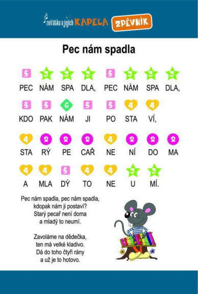 Elektronická hracia podložka pianko Zvieratká a ich kapela 80x37 cm