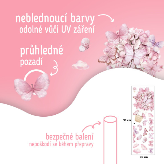 Nástenné samolepky do detskej izby, Pink Butterflies Sipo