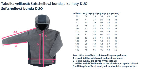 Detská softshellová bunda Duo Slnečnica čierna Esito