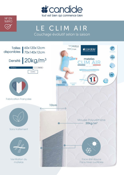 Matrac Clim Air 60 x 120 x 11 cm Candide