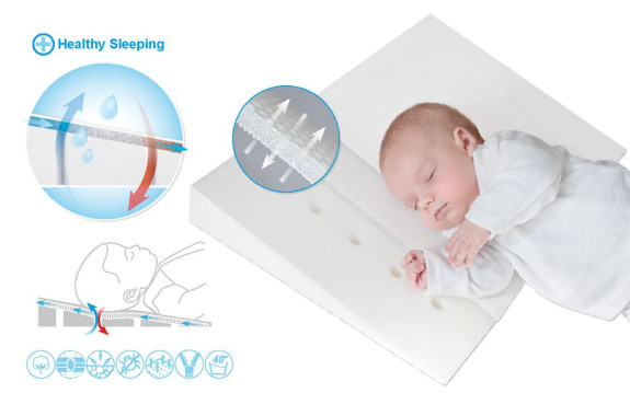 Vankúš Aeroklin 40 x 36 BabyMatex