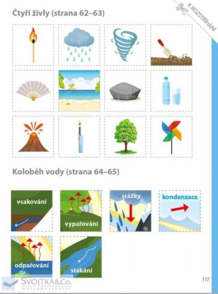 Môj veľký zošit Montessori objavuj svet
