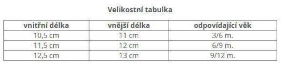 Dojčenské capáčky zimné Pidilidi Ružová