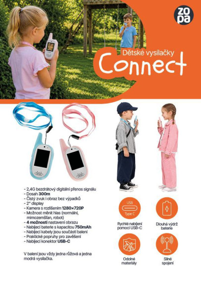 Digitálne video vysielačka Connect Zopa