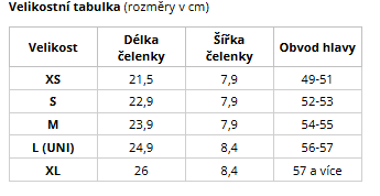 Športová čelenka Sova fialová Wamu