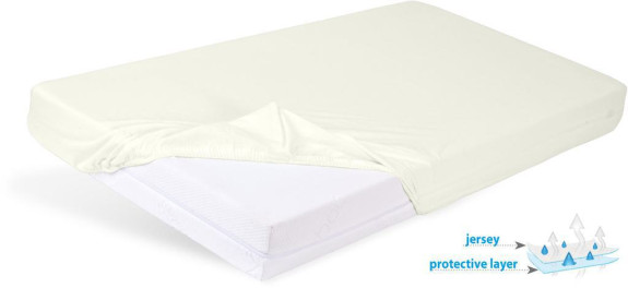 Nepremokavé prestieradlo jersey 70 x 140 cm Babymatex