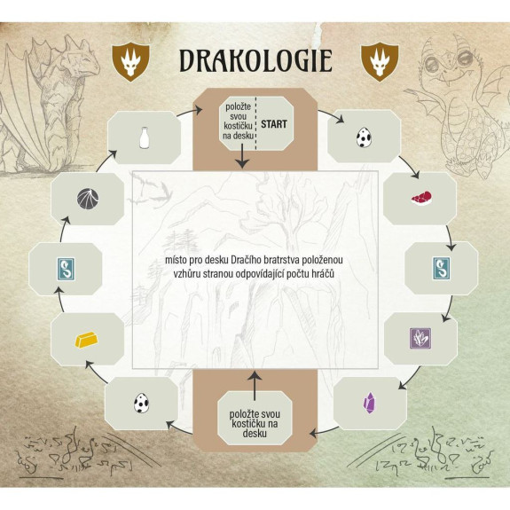Na krídlach drakov Mindok