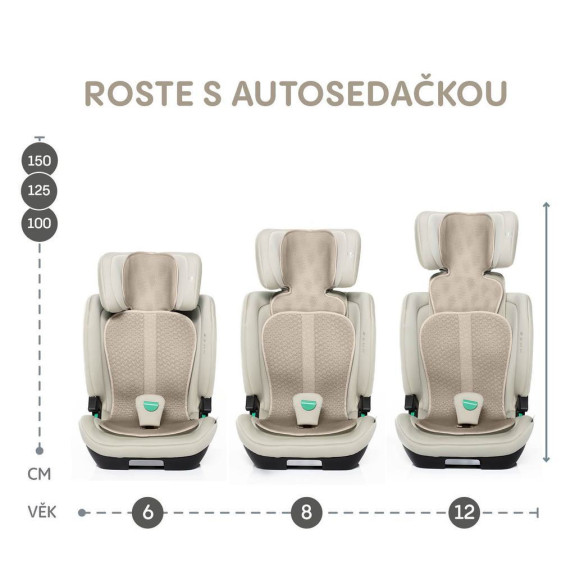 Priedušná podložka do autosedačky Breeze sk. 2/3