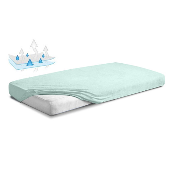 Nepremokavé prestieradlo froté 60x120 cm Babymatex