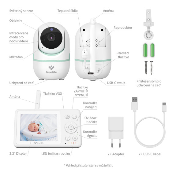 TrueLife NannyCam R4i