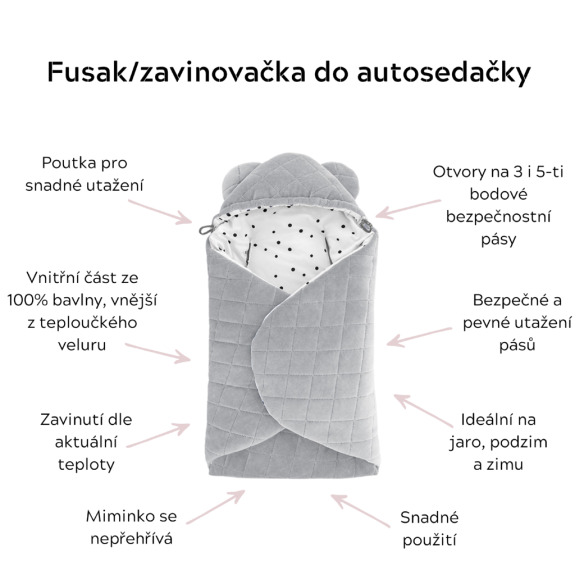 Fusak/zavinovačka/deka do autosedačky Sleepee Meadow