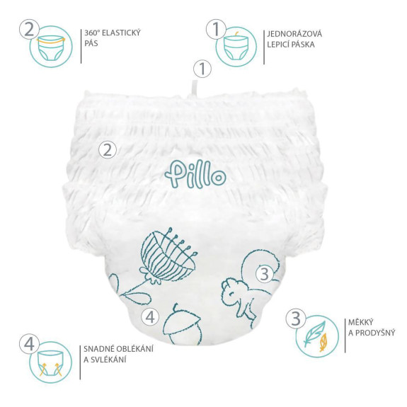 Jednorazové nohavičkové plienky Premium Pants veľ. 6 Extra Large (13-18 kg) 23 ks