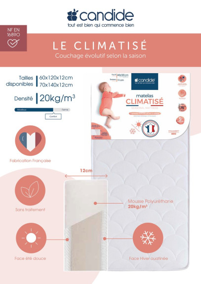 Matrac Seasonal 60 x 120 x 11 cm Candide