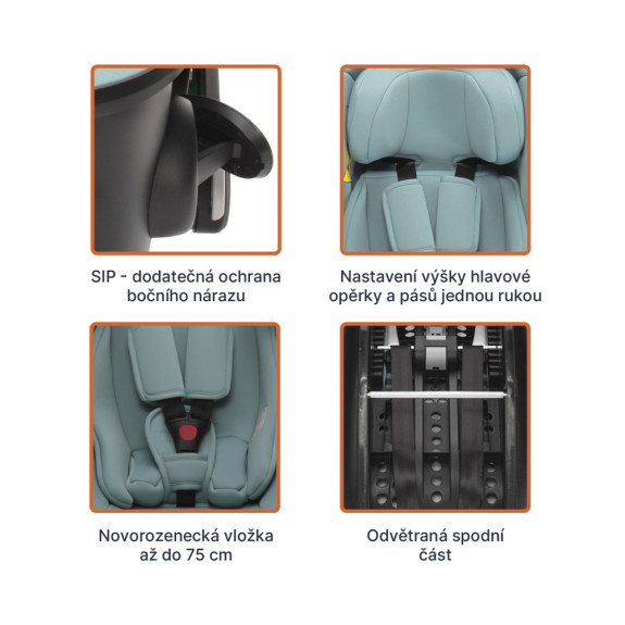 Autosedačka XM Plus i-Size Zopa