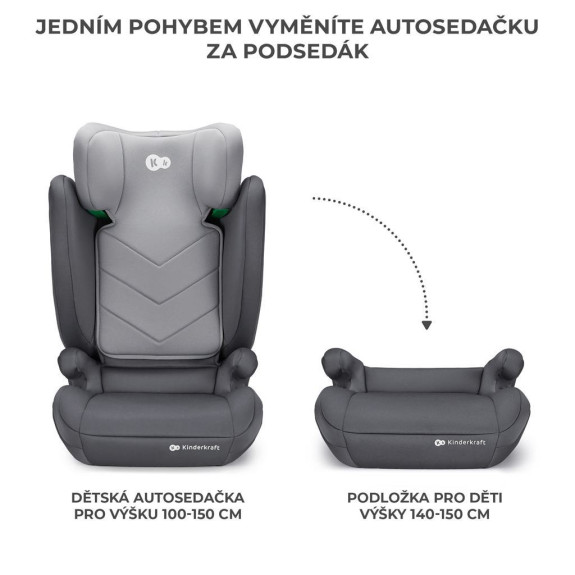 Autosedačka i-Spark i-Size 100-150 cm Kinderkraft