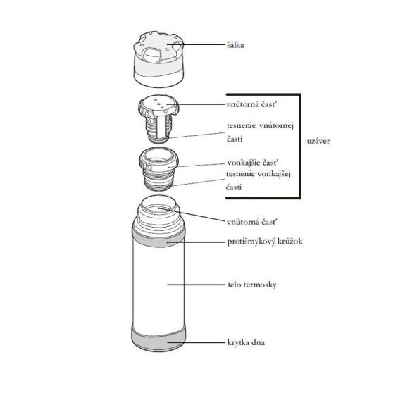 Termoska so šálkou do extrémnych podmienok 900 ml Thermos