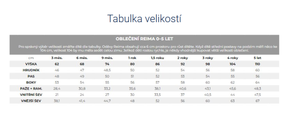 Detský zimný overal s membránou Reima Lappi - Navy