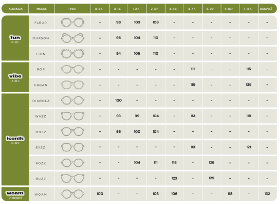Slnečné okuliare Urban 4-7 rokov KiETLA