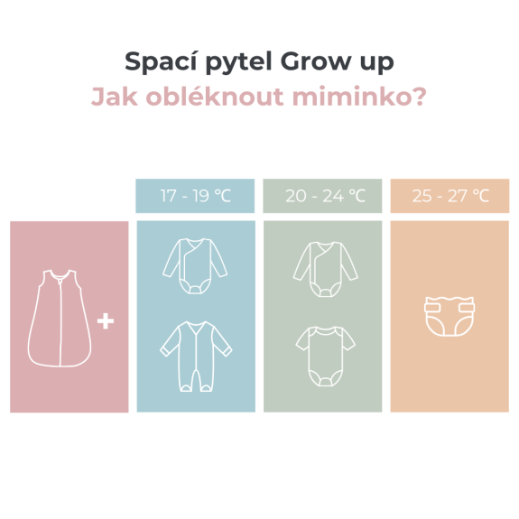 Spací rastúci vrece 0 - 24 mesiacov Sleepee Grow Up