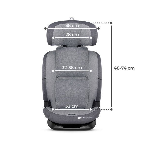 Autosedačka Oneto3 i-Size 76 - 150 cm + Isofix Kinderkraft