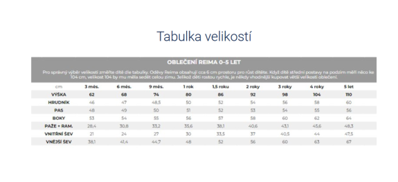 Detský zimný overal s membránou Reima Puhuri - Navy